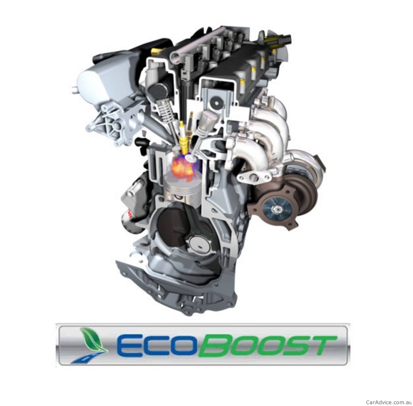 La technologie moteur EcoBoost | Ford FR